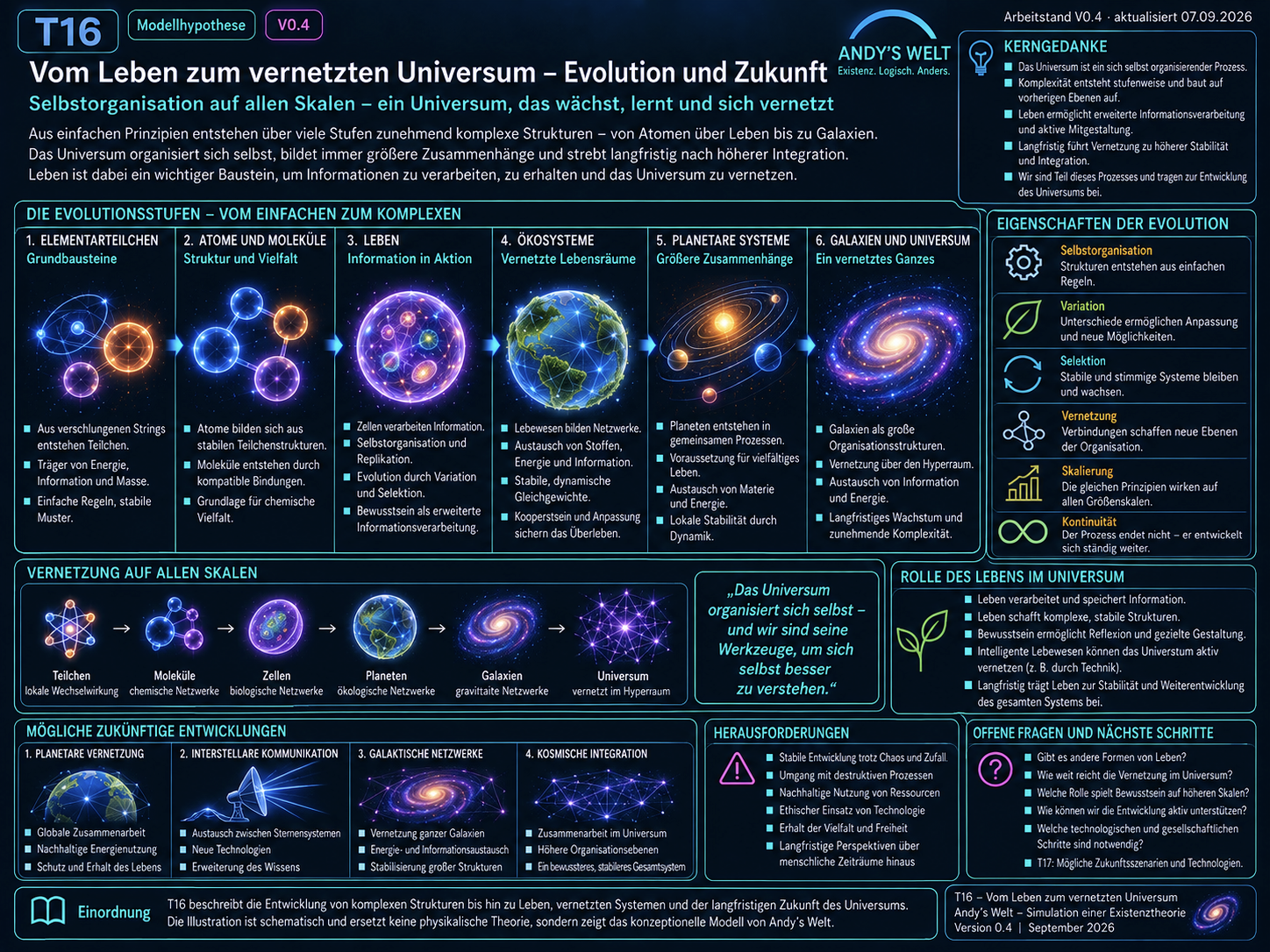 Historischer Illustrationsentwurf T16.PNG
