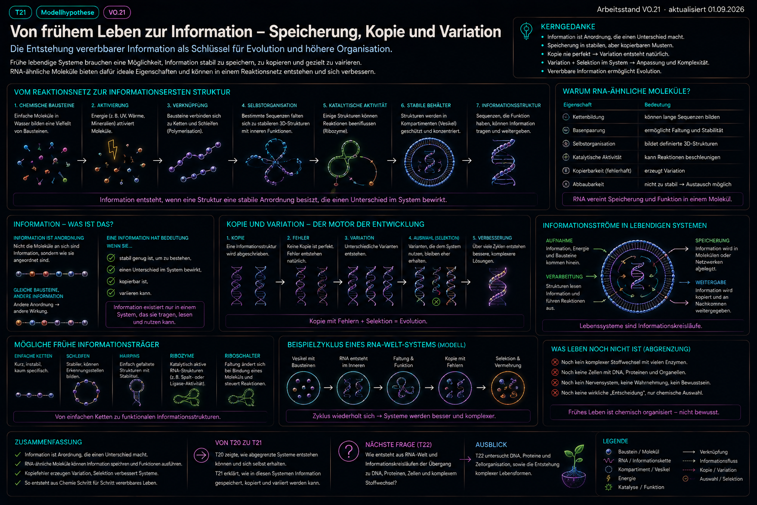 Historischer Illustrationsentwurf T21_information_kopie_variation.png